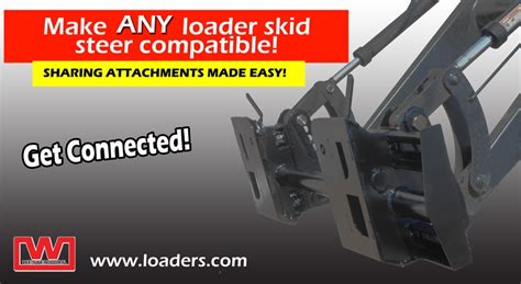 westendorf to skid steer loader adapter|westendorf c76 to skid steer.